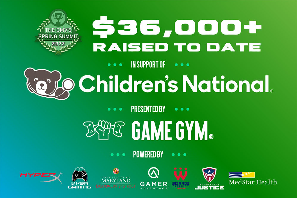 Game Gym raises more than $4,000 for Children’s National Hospital