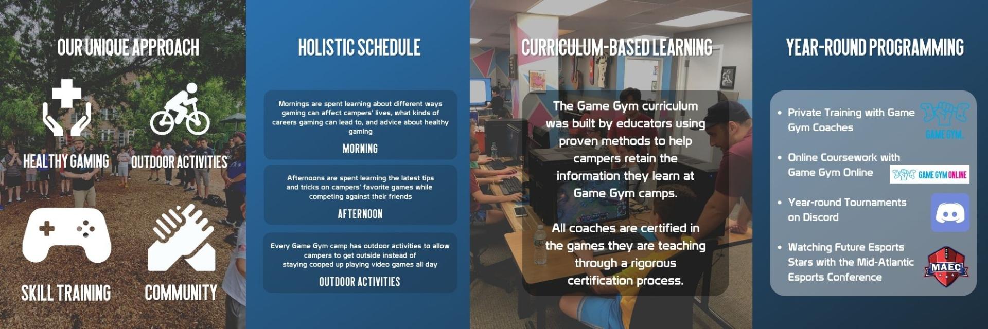 Game Gym's Camp Unique Approach